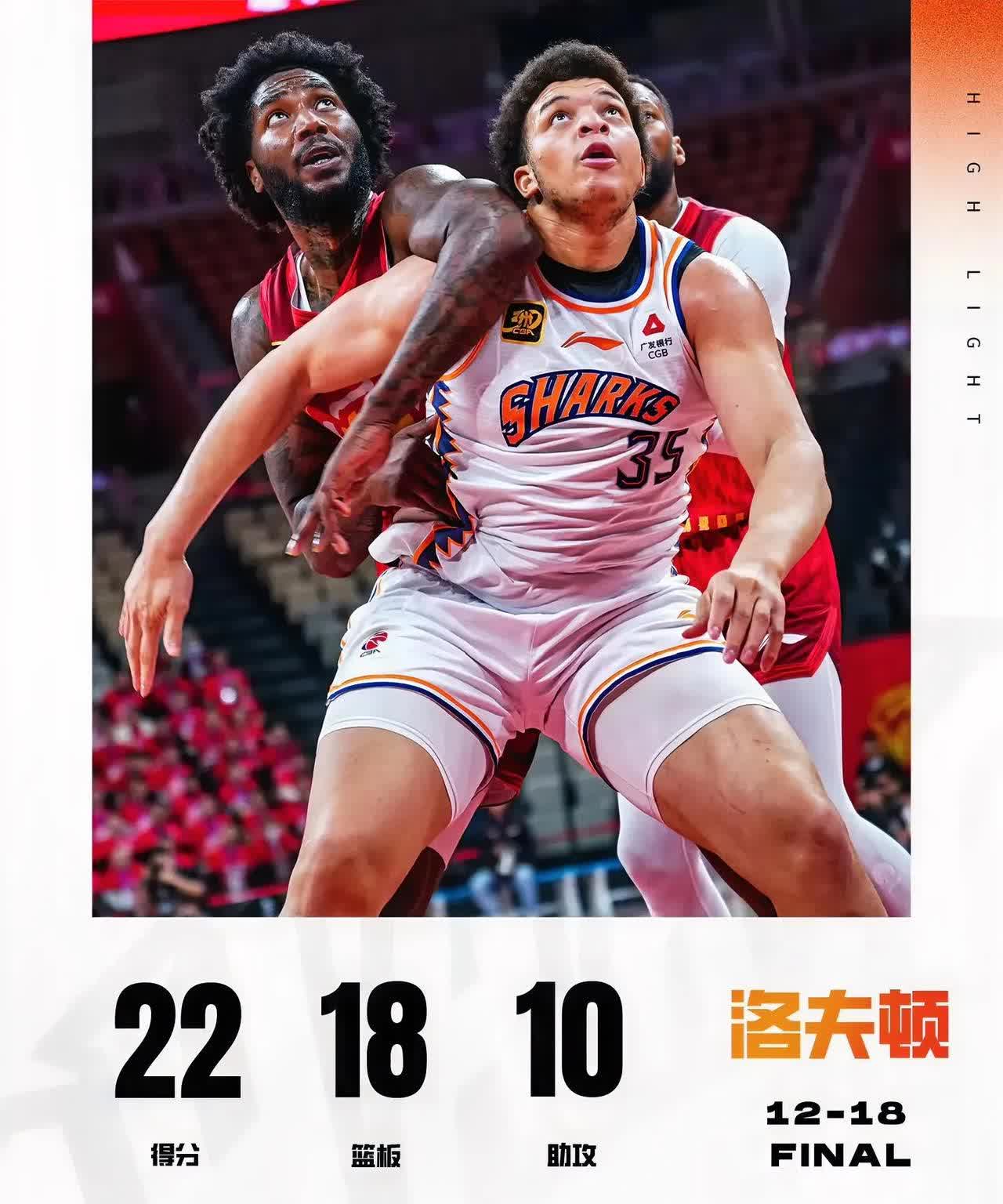 深圳队绝杀青岛队,王哲林刷新纪录 深圳队绝杀青岛队,王哲林刷新纪录