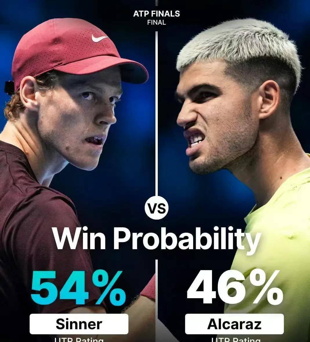 拉沃尔杯鏖战年终总决赛,辛纳关键制胜 拉沃尔杯鏖战年终总决赛,辛纳关键制胜