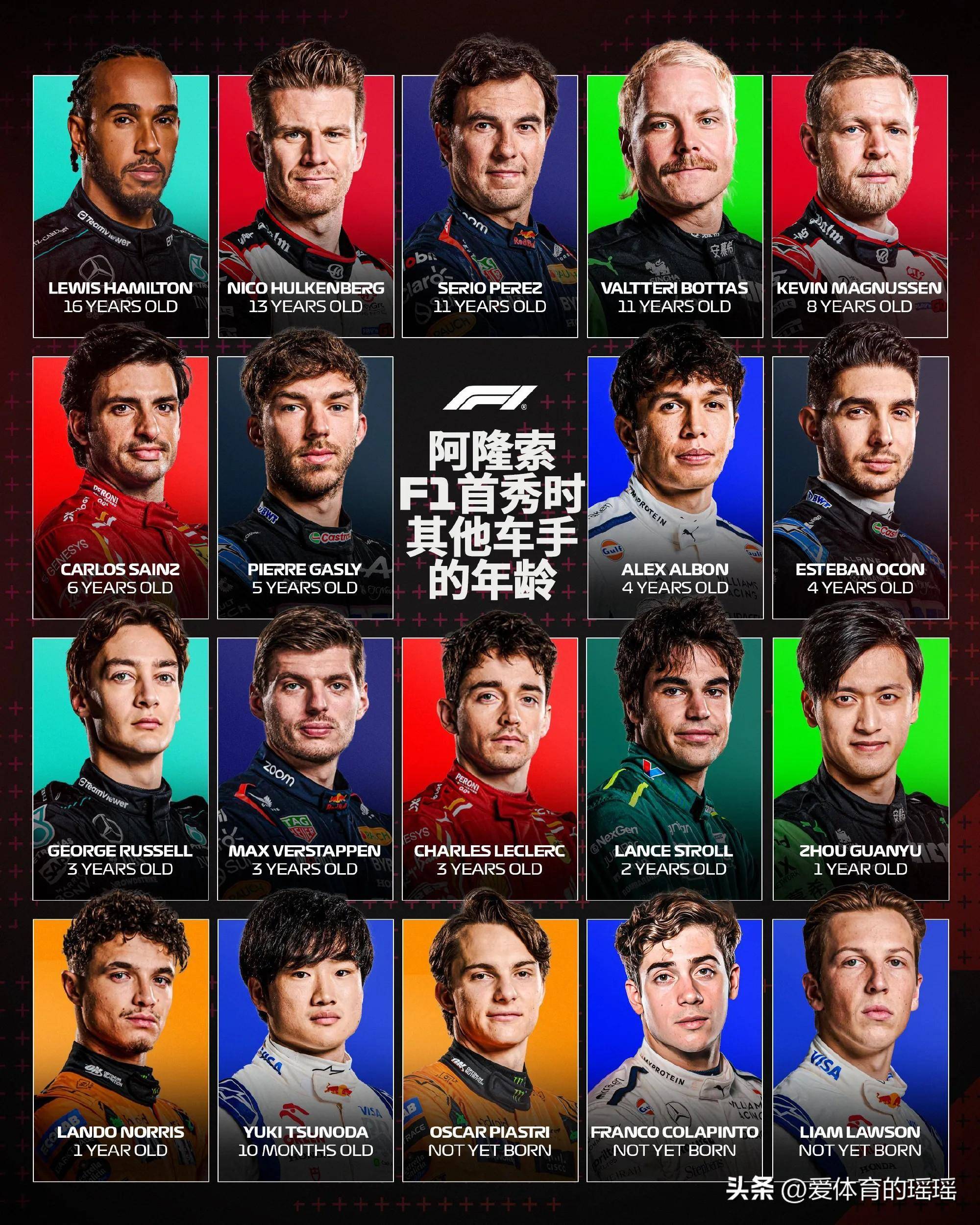 索伯车队碾压梅赛德斯，塞恩斯关键制胜